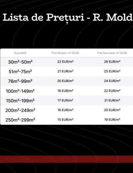 Lista de prețuri R.Moldova